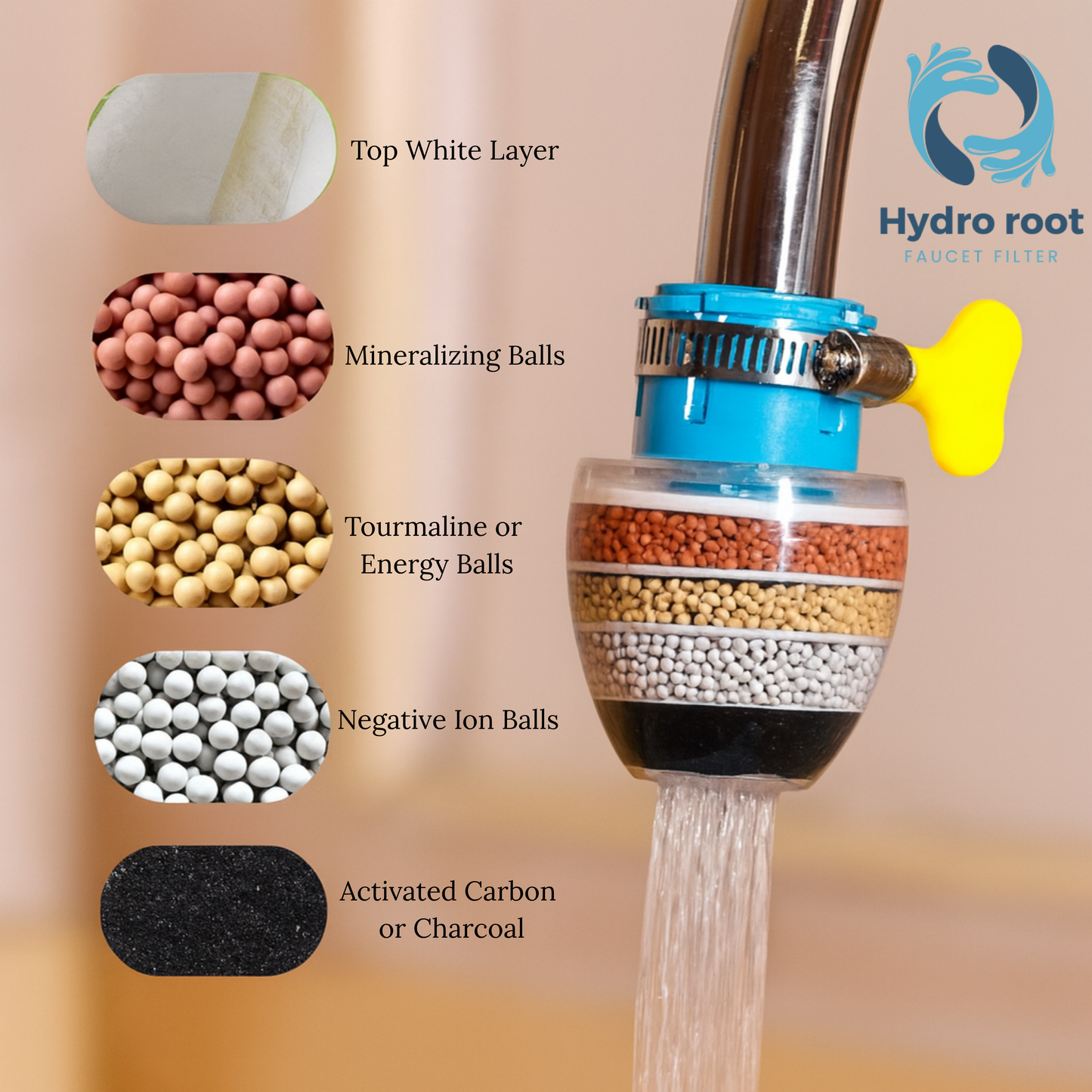 HYDRO ROOT FAUCET FILTER - ENHANCE YOUR TAP WATER QUALITY