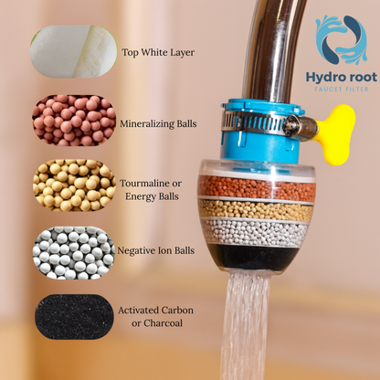 HYDRO ROOT FAUCET FILTER - ENHANCE YOUR TAP WATER QUALITY