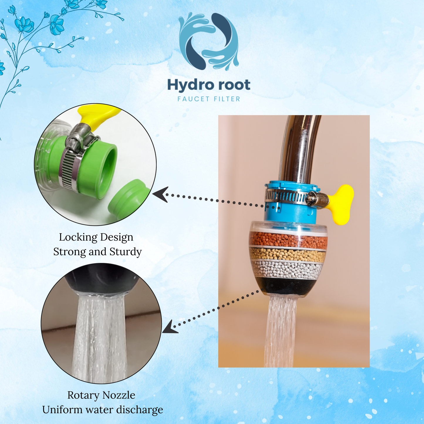 HYDRO ROOT FAUCET FILTER - ENHANCE YOUR TAP WATER QUALITY